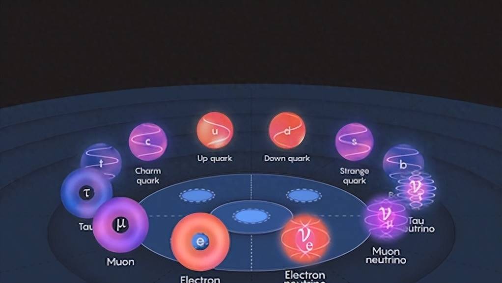 希格斯玻色子：揭開物質起源的本質，也改變了物理學的未來