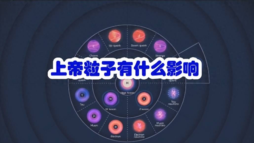 希格斯玻色子：揭開物質起源的本質，也改變了物理學的未來